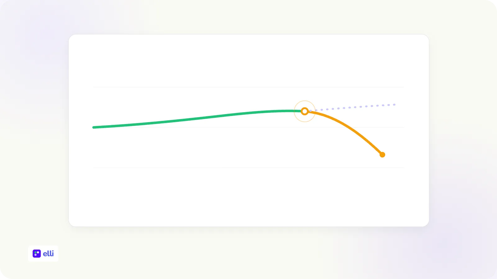 Workforce risk analytics: the future of absenteeism analytics software in 2026